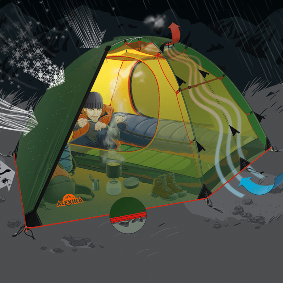 Cómo elegir la tienda de campaña ideal
para tus aventuras