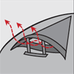 Sistema de ventilación